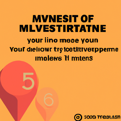 3. גרפיקה המתארת את התמורה שאתה מקבל עבור ההשקעה שלך עם Milefest Marketing.